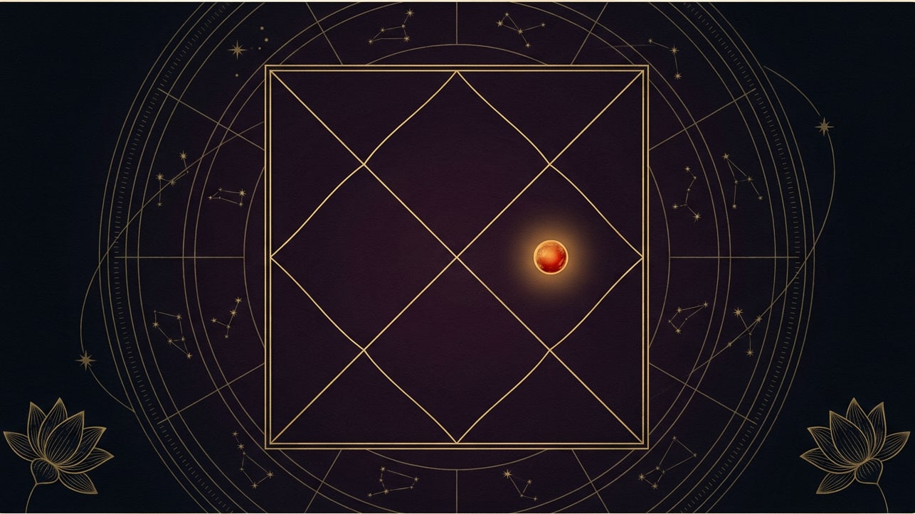 A gold North Indian style Kundli chart with Mars marked in one house, on a dark celestial background, illustrating Mangal Dosha