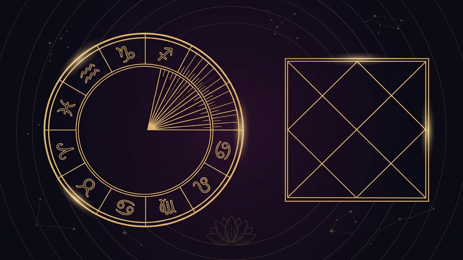 A gold line diagram of a zodiac sign divided into nine equal navamsa segments beside a Vedic D9 chart grid, on a dark celestial background